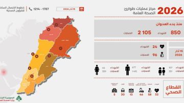 ارتفاع عدد الشهداء إلى 850 في العدوان الإسرائيلي