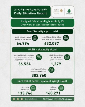بالصورة: نظرة عامة على المساعدات الموزعة بحسب التقرير اليومي الصادر عن وحدة ادارة مخاطر الكوارث