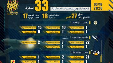الحصاد اليومي لعمليات المقاومة الإسلامية الأربعاء 18 آذار 2026
