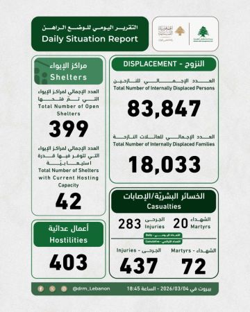 اليكم تفاصيل التقرير اليومي للوضع الراهن في لبنان