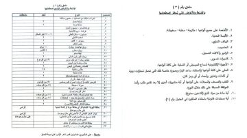 تعميم أرقام المرشحين المقبولين للتطوع بصفة مأمور متمرن في المديرية العامة لأمن الدولة