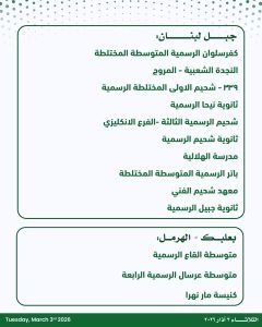 وحدة ادارة الكوارث تنشر جداول مراكز الايواء التي ما زالت قادرة على الاستيعاب وحدة ادارة الكوارث تنشر جداول مراكز الايواء التي ما زالت قادرة على الاستيعاب