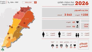ماذا جاء في التقرير اليومي لوزارة الصحة؟