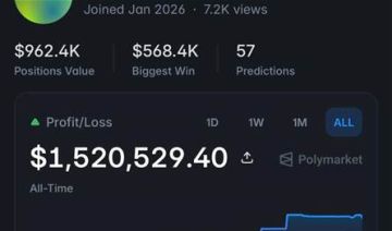 جهات نافذة تحقق أرباحا من الحرب