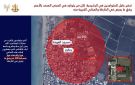 بالصورة: إنذار إلى سكان الرشيدية - lb