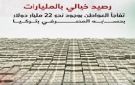 بالصدفة.. شاب يعثر على 21.8 مليار دولار في حسابه البنكي ويثير لغزاً محيراً