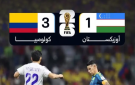  مونديال_2026: إنكلترا تتقدم على كرواتيا.. وفوز كولومبيا على أوزبكستان