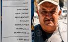 د. محمد كويس من صور يتساءل: ليش سعر كيلو وات المولد بالقماطية 0.40 سنت وفي صور 0.85 سنت؟