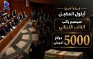بدءاً من أيلول المقبل سيصبح راتب النائب 5000 دولار امريكي