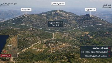علي الطاهر ليس النهاية... ماذا تخبئ إسرائيل للجنوب؟ علي الطاهر ليس النهاية... ماذا تخبئ إسرائيل للجنوب؟