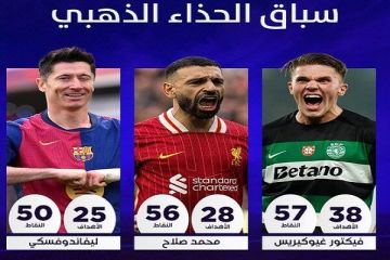 السعودية.. البطل الأصهب 