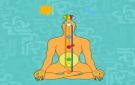 How to open your 7 chakras