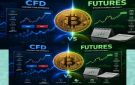 عقود فروقات البيتكوين وعقود البيتكوين الآجلة على Plus500: ما الفرق؟