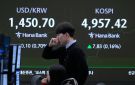 تباين أداء الأسهم الآسيوية مع ترقب نتائج قمة ترامب وشي