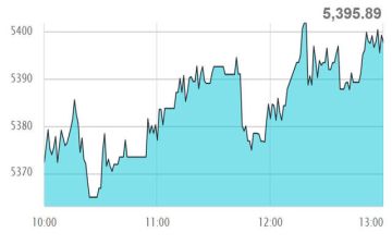 القياديات ترتفع بمؤشر مسقط في نهاية تعاملات الأحد