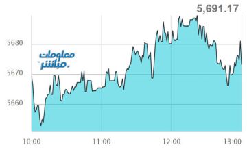 أسهم الخدمات والمالي ترتفع بمؤشر مسقط في جلسة الثلاثاء