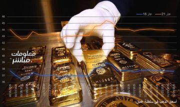 أسعار الذهب في سلطنة عمان تتراجع لأدنى مستوى منذ أسبوع
