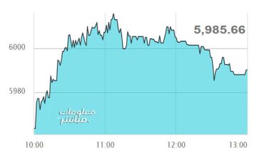 القياديات ترتفع بمؤشر مسقط في نهاية تعاملات الاثنين القياديات ترتفع بمؤشر مسقط في نهاية تعاملات الاثنين