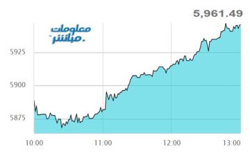القياديات ترتفع بمؤشر مسقط في نهاية تعاملات الثلاثاء