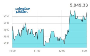 القياديات ترتفع بمؤشر مسقط في نهاية تعاملات الخميس