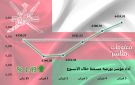 بورصة مسقط ينهي تعاملاته الأسبوعية بالأخضر.. ومكاسب سوقية 387.7 مليون ريال