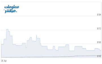 أسهم الخدمات تتراجع بمؤشر مسقط في مستهل تعاملات الأحد