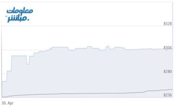 أسهم الخدمات والصناعة ترتفع بمؤشر مسقط بمستهل تعاملات الخميس