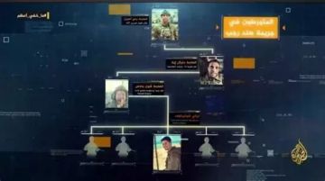 بعد نشر ما خفي أعظم هوية 30 ألف جندي وطيار في سلاح جو الاحتلال: قائمة الرعب كشفت بعد نشر ما خفي أعظم هوية 30 ألف جندي وطيار في سلاح جو الاحتلال: قائمة الرعب كشفت