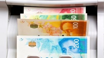 التزامات الحكومة الفلسطينية تتجاوز 47 مليار شيكل التزامات الحكومة الفلسطينية تتجاوز 47 مليار شيكل