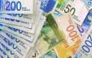 أسعار صرف العملات في فلسطين اليوم السبت 25 أكتوبر - ps