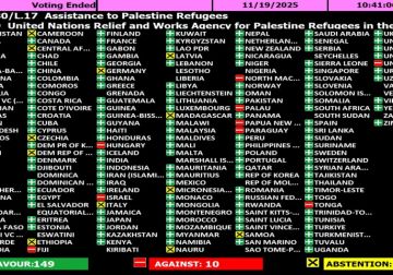 الجمعية العامة للأمم المتحدة تجدد ولاية الأونروا والمفوض العام يؤكد ضرورة تمويل خدماتها