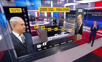 استطلاع : نتنياهو في الصدارة يليه نفتالي بينت