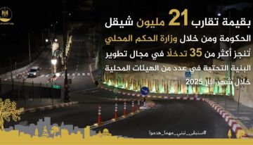 الحكومة تنجز أكثر من 35 تدخلا في مجال تطوير البنية التحتية خلال شهر