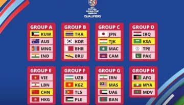 فلسطين في المجموعة السادسة من تصفيات آسيا لكرة الصالات