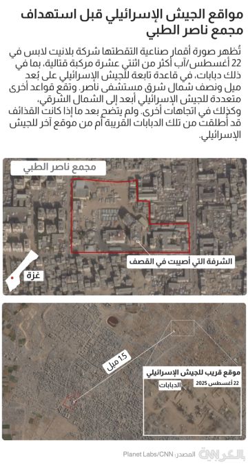 حصريا.. ماذا كشف فيديو جديد عن الضربة الإسرائيلية على مستشفى ناصر؟