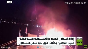 هجمات بالمسيرات على أسطول الصمود