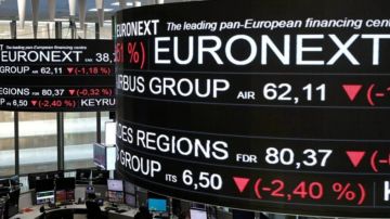 تراجع جماعي للأسهم الأوروبية وسط ضغوط النفط والسندات تراجع جماعي للأسهم الأوروبية وسط ضغوط النفط والسندات
