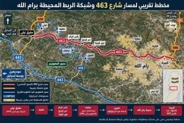 مخططات استيطانية هدامة لتقطيع أوصال الضفة ومناطقها الحضرية