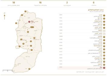 هيئة مقاومة الجدار: 18 اعتداء على النصب والرموز الفلسطينية في الضفة منذ بداية العام هيئة مقاومة الجدار: 18 اعتداء على النصب والرموز الفلسطينية في الضفة منذ بداية العام