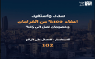  أمانة عمان تجدد تذكيرها بتمديد الخصومات والإعفاءات حتى نهاية 2026