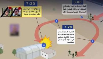 خبر شاهد تفاصيل جديدة... هكذا مرت الساعات بعملية أسر هدار غولدن 