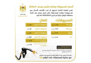 الهيئة العامة للبترول تعلن أسعار المحروقات والغاز لشهر نيسان