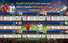 جدول مواعيد مباريات المنتخبات العربية في كأس العالم 2026 والقنوات الناقلة - ps