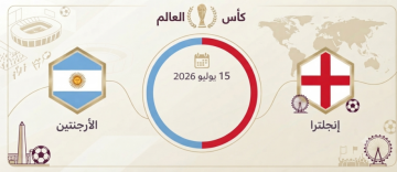 مباراة اليوم إنجلترا ضد الأرجنتين: الموعد، الملعب، والقنوات الناقلة