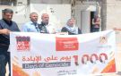 الثوابتة: 1000 يوم إبادة دمرت 90 من مقدرات غزة وسط كارثة غير مسبوقة