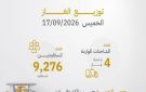 رابط فحص دخول 4 شاحنات غاز لقطاع غزة - ps