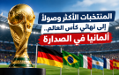 انفوجرافيك.. المنتخبات الأكثر وصولا إلى نهائي كأس العالم عبر التاريخ