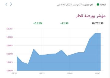 5 قطاعات ترتفع ببورصة قطر في المستهل