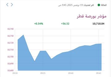 بورصة قطر ترتفع صباحا و بلدنا الأنشط تداولا بورصة قطر ترتفع صباحا و بلدنا الأنشط تداولا