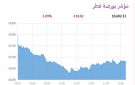 بورصة قطر تهبط 1.09 عند الإغلاق